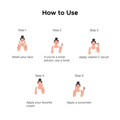 Ikshana Vitamin C E Ferulic Serum – 16% Ethyl Ascorbic Acid for Brightening & Anti-Aging (30ml) DaintyCLiQ