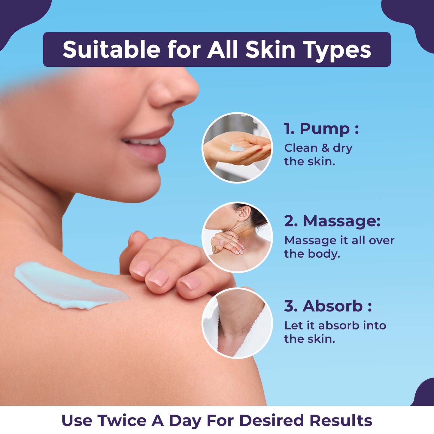 Sanfe Hydroboost Body Gel Lotion | Deep Nourishing & Long Lasting Moisturization