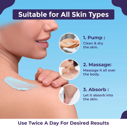 Sanfe Hydroboost Body Gel Lotion | Deep Nourishing & Long Lasting Moisturization