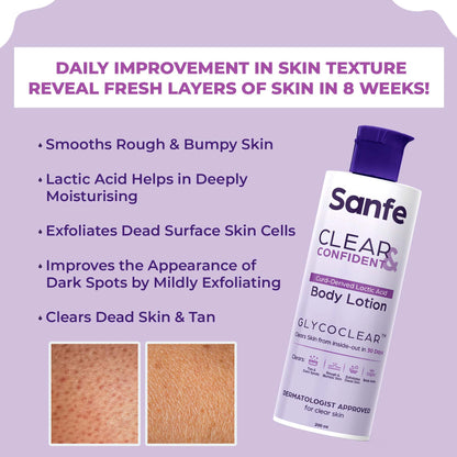Sanfe Clear & Confident Glycolic Acid Body Lotion