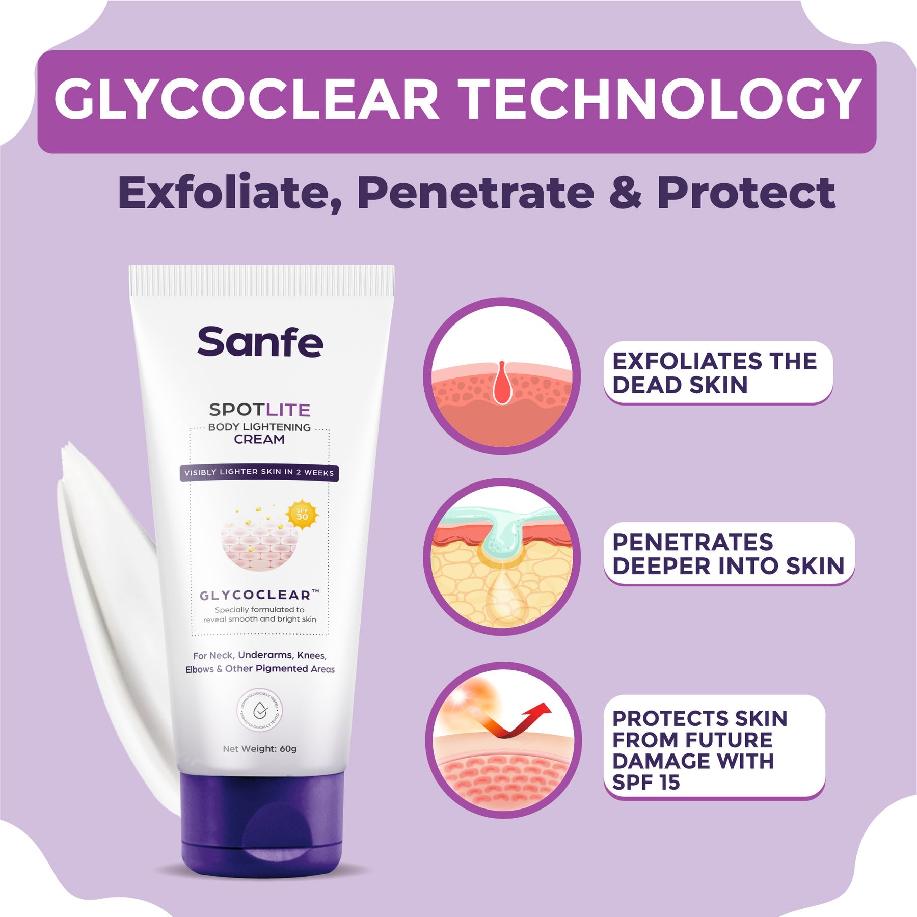 Sanfe Spotlite Body Cream For Dark Neck, Joints and Skinfolds Enriched with 3% Lactic Acid, Retinol & SPF 15 For Dark Patches, Detanning, Anti Aging and Skin Tightening Helps in Exfoliation, Lightening & 24 Hr Long Moisture - 60gm | For Indian Skin