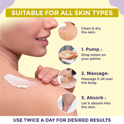 Sanfe 15% Glycerine Lotion For very very dry skin Soothes Eczema, Relieve Irritation & Itching, Reduces Redness Rapid Relief Formula - 100ml