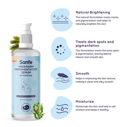 Sanfe Underarm Lightening & Depigmentation Serum for Women - 100ml with Sea Grape and Green SeaWeed Extracts Treats Hyperpigmentation & Dark Spots Natural Underarm Brightening MSDS Certified