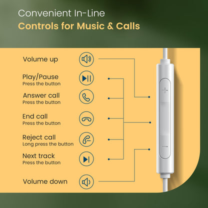 Portronics Conch Kappa C in Ear Type C Wired Earphones with In Line HD Mic, Powerful Audio, 14.2mm Dynamic Driver,TPE Anti Tangle Wire,Wide Compatibility(White)