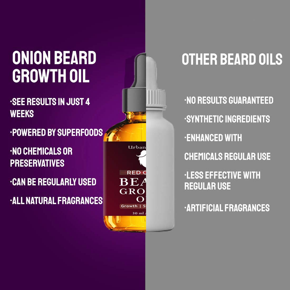 UrbanMooch Improved Onion Beard Growth Oil For Men | Enriched With Natural Herbs & Jadibuti (30 Ml) | Beard Softener | Paraben Free | Fills Patchy Beard | For Thicker & Longer Beard Lohiya Retails