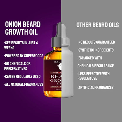UrbanMooch Improved Onion Beard Growth Oil For Men | Enriched With Natural Herbs & Jadibuti (30 Ml) | Beard Softener | Paraben Free | Fills Patchy Beard | For Thicker & Longer Beard Lohiya Retails