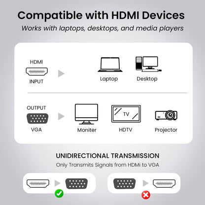 Portronics DigiBridge HDMI to VGA Converter with 1080p Full HD @ 60 Hz Max Resolution, 16 cm Long Cable, Durable Build Material, Compatible with Laptop & Desktop (White)