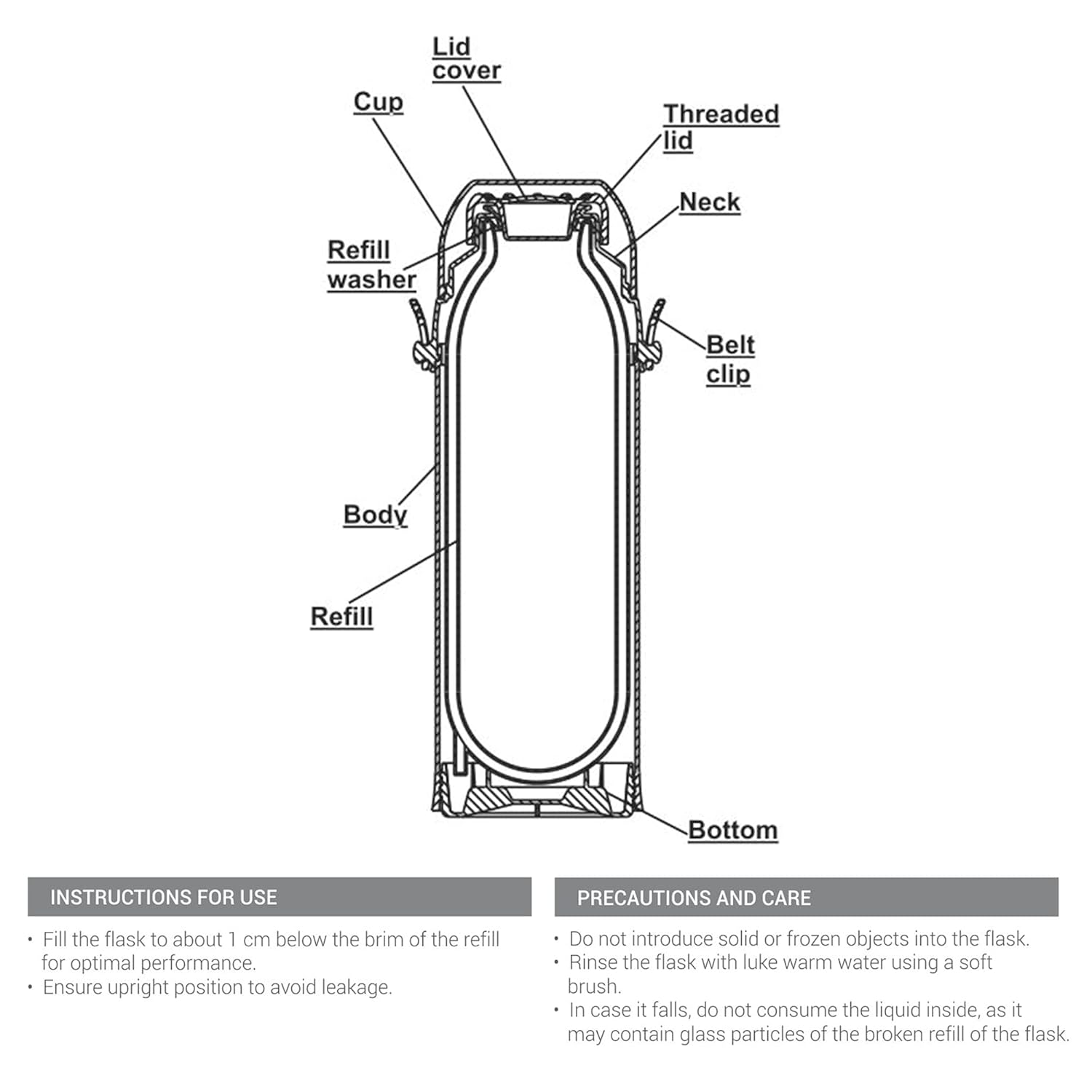 Milton Eiffel 1000 Plastic Insulated Flask, 910 ml, Black | BPA Free | Easy To Carry | Food Grade