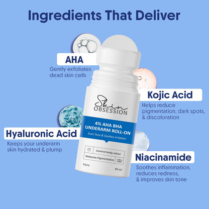 SkinObsession 4% Aha Bha Underarm Roll On 40ml | 2% Lactic Acid, 1% Mandelic Acid, 1% Salicylic Acid | Controls Odour & Reduces Pigmentation | 0% Alcohol & 0% Aluminium Lohiya Retails