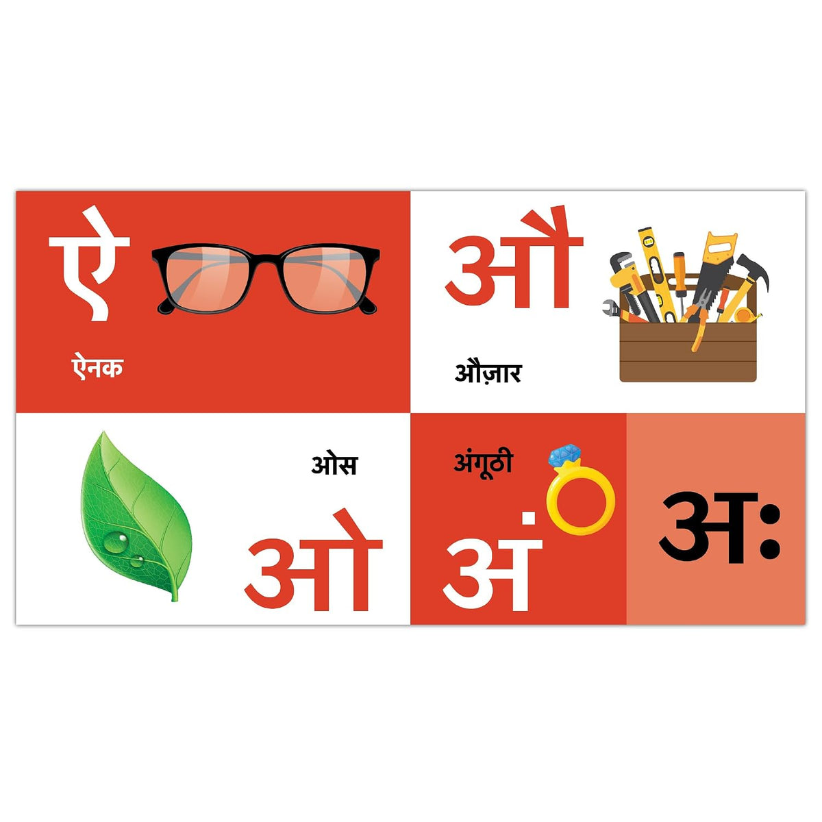 Hindi Varnmala: Learn Hindi Alphabet with Fun Illustrations | Swar & Vyanjan for Kids