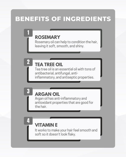 UrbanMooch Beard Perfume Oil for Men | Long-Lasting Masculine Fragrance | Nourishes Beard | Premium Oil-Based Scent | 50ml Beard Grooming Essential Lohiya Retails