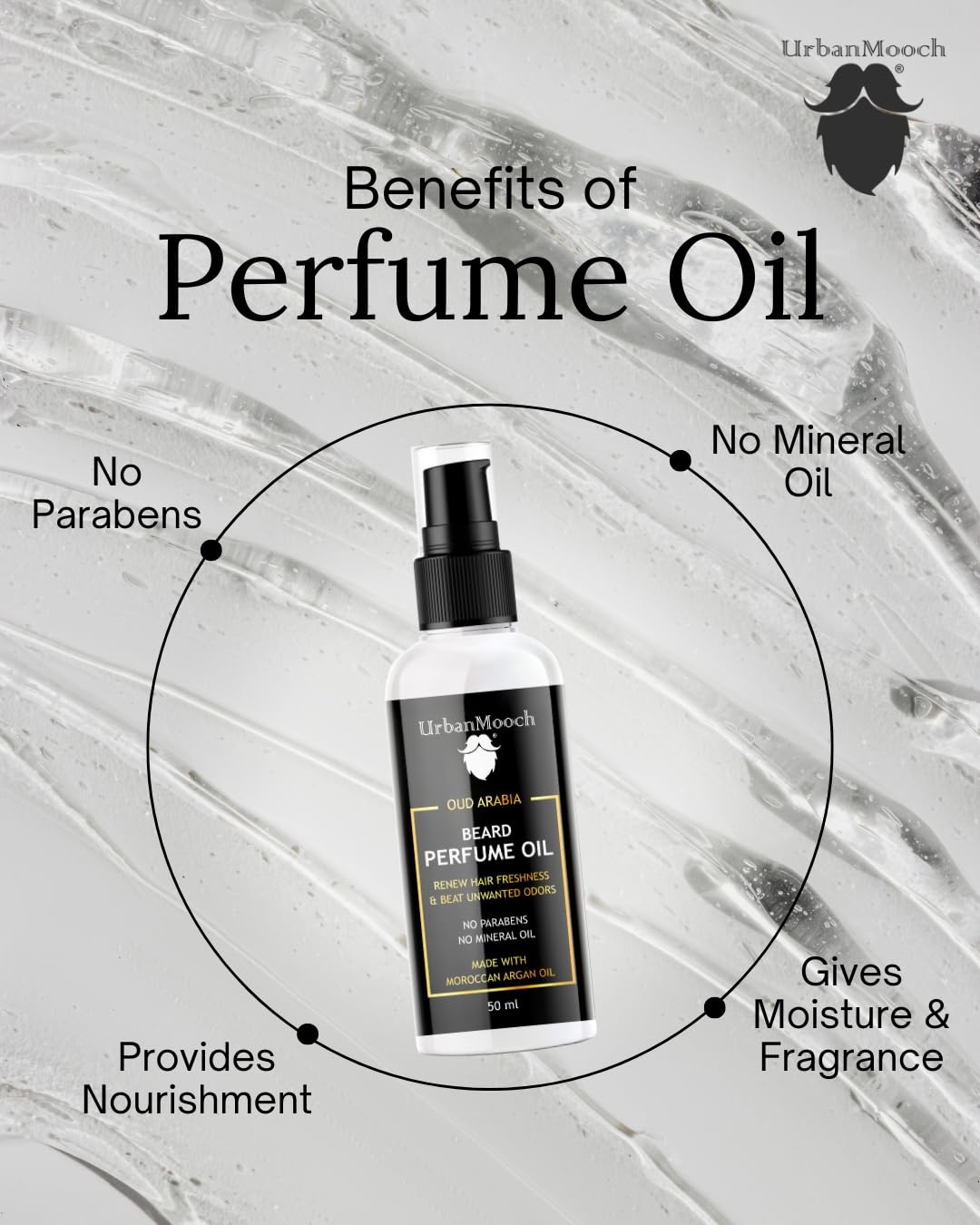 UrbanMooch Beard Perfume Oil for Men | Long-Lasting Masculine Fragrance | Nourishes Beard | Premium Oil-Based Scent | 50ml Beard Grooming Essential Lohiya Retails