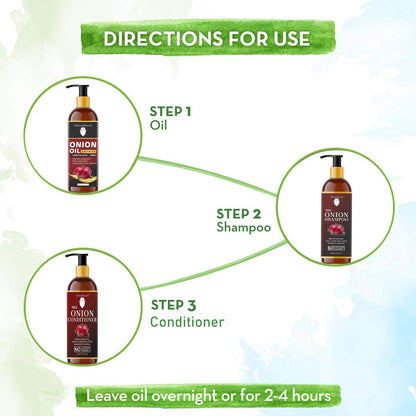 UrbanMooch | Red Onion Shampoo + Conditioner Combo | Hair Fall Control & Strengthening | For Men & Women | Set of 2 | 200ml Each Lohiya Retails