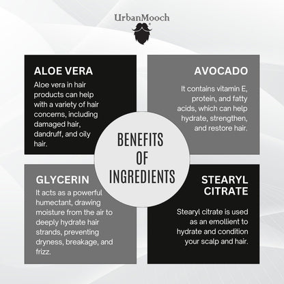 UrbanMooch Damage Repair Hair Care Kit For Men, Shampoo 200ml, Conditioner 200ml, Hair Serum 50ml, Silicone-Free, Paraben-Free Lohiya Retails