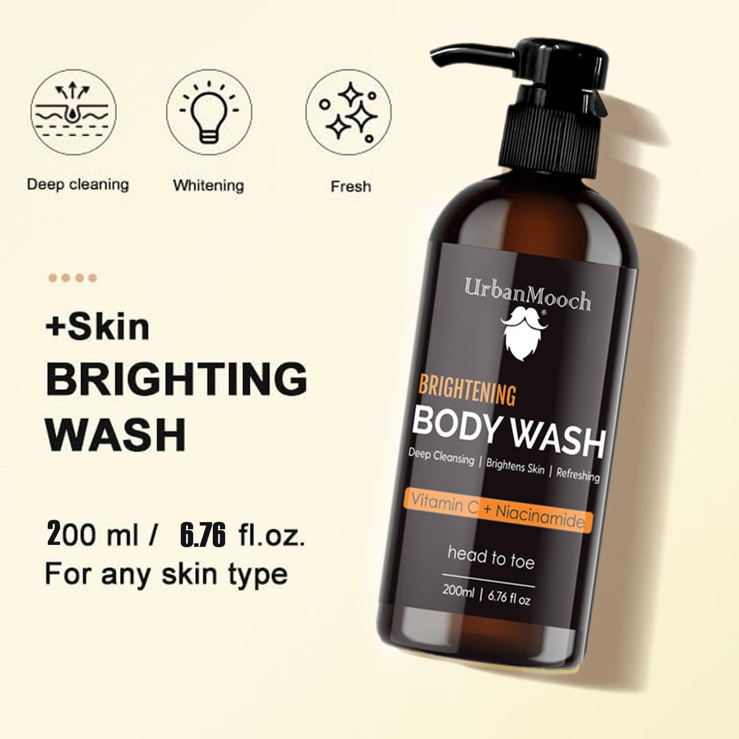 UrbanMooch 4 in1 Everyday Essentials Men's Skincare Kit with Face Brightening Cream | Vitamin C Body Wash | Detan Face Scrub | Underarm Roll-On | Rakhi Gift for Brothers Lohiya Retails