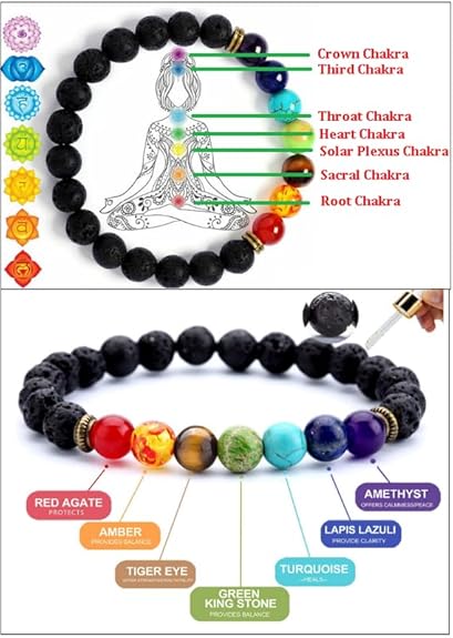 7 Chakra Bracelet – Natural Healing Stone Beaded Bracelet for Balancing Mind, Body & Spirit