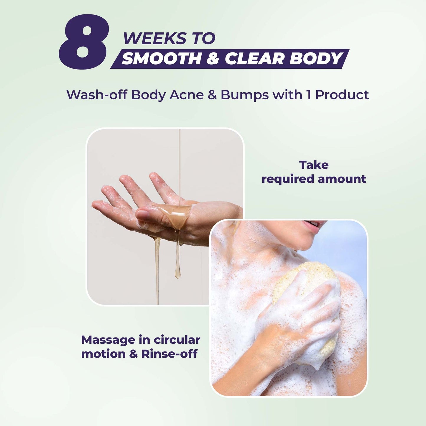 Sanfe Dark Spots & Acne Clearing Body Wash Prevents Body Acne, Bumpy Skin & Fades Dark Spots Salicylic Acid, Glycolic Acid & Tea Tree Non Drying Formula 250ml