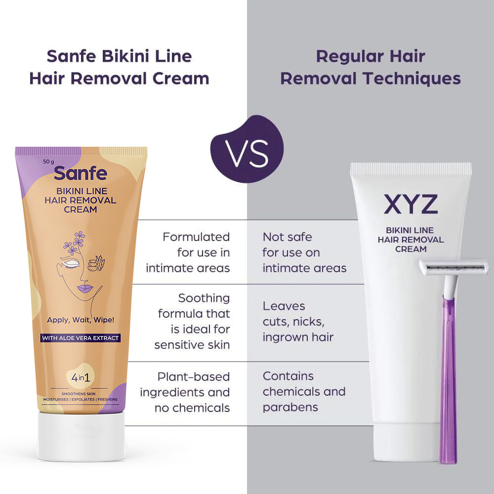 Sanfe Bikini Line Hair Removal Cream 50g - Natural and Safe for sensitive skin - Lavender, Aloe Vera, Shea Butter Cream Cream
