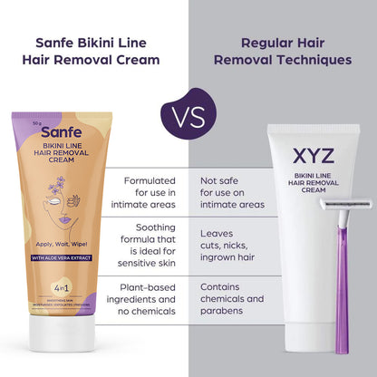 Sanfe Bikini Line Hair Removal Cream 50g - Natural and Safe for sensitive skin - Lavender, Aloe Vera, Shea Butter Cream Cream