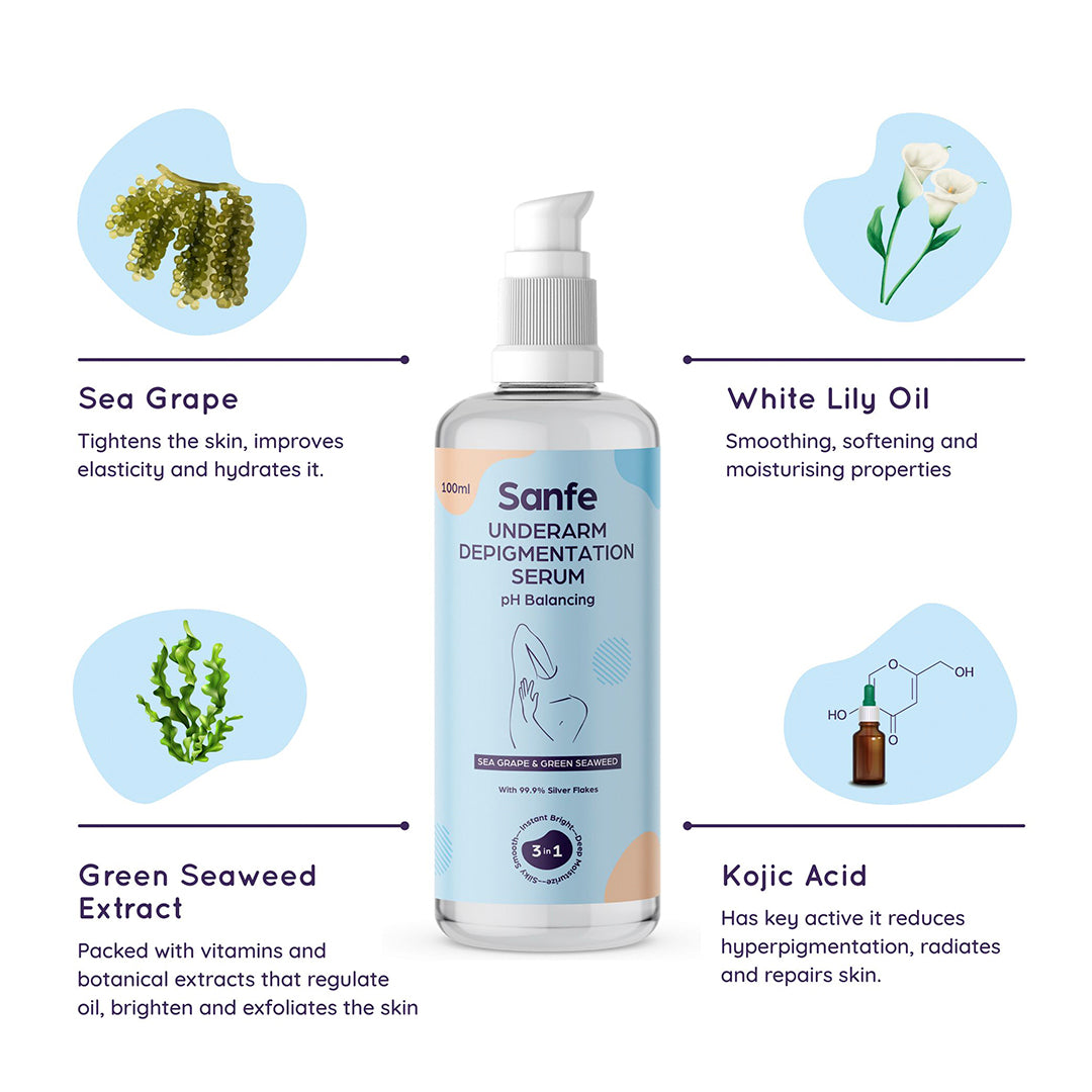 Sanfe Underarm Lightening & Depigmentation Serum for Women - 100ml with Sea Grape and Green SeaWeed Extracts Treats Hyperpigmentation & Dark Spots Natural Underarm Brightening MSDS Certified