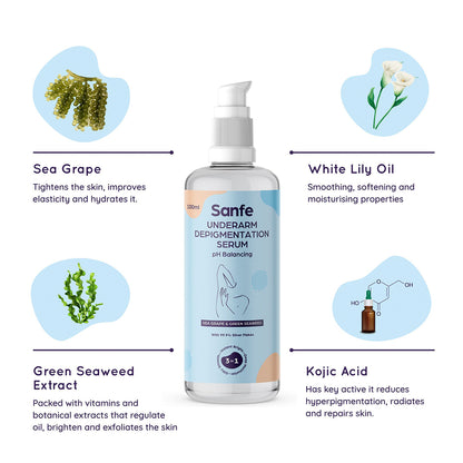 Sanfe Underarm Lightening & Depigmentation Serum for Women - 100ml with Sea Grape and Green SeaWeed Extracts Treats Hyperpigmentation & Dark Spots Natural Underarm Brightening MSDS Certified