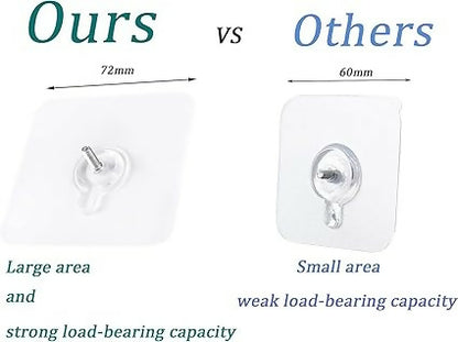 No-Drill Self-Adhesive Wall Hooks Strong Waterproof Screw Hooks for Hanging – Perfect for Home, Kitchen & Bathroom Organization