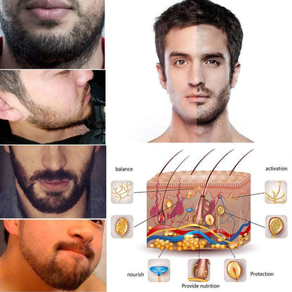 UrbanMooch Beard Growth Serum & Hair Growth Serum 50Ml For Faster Hair Growth Lohiya Retails