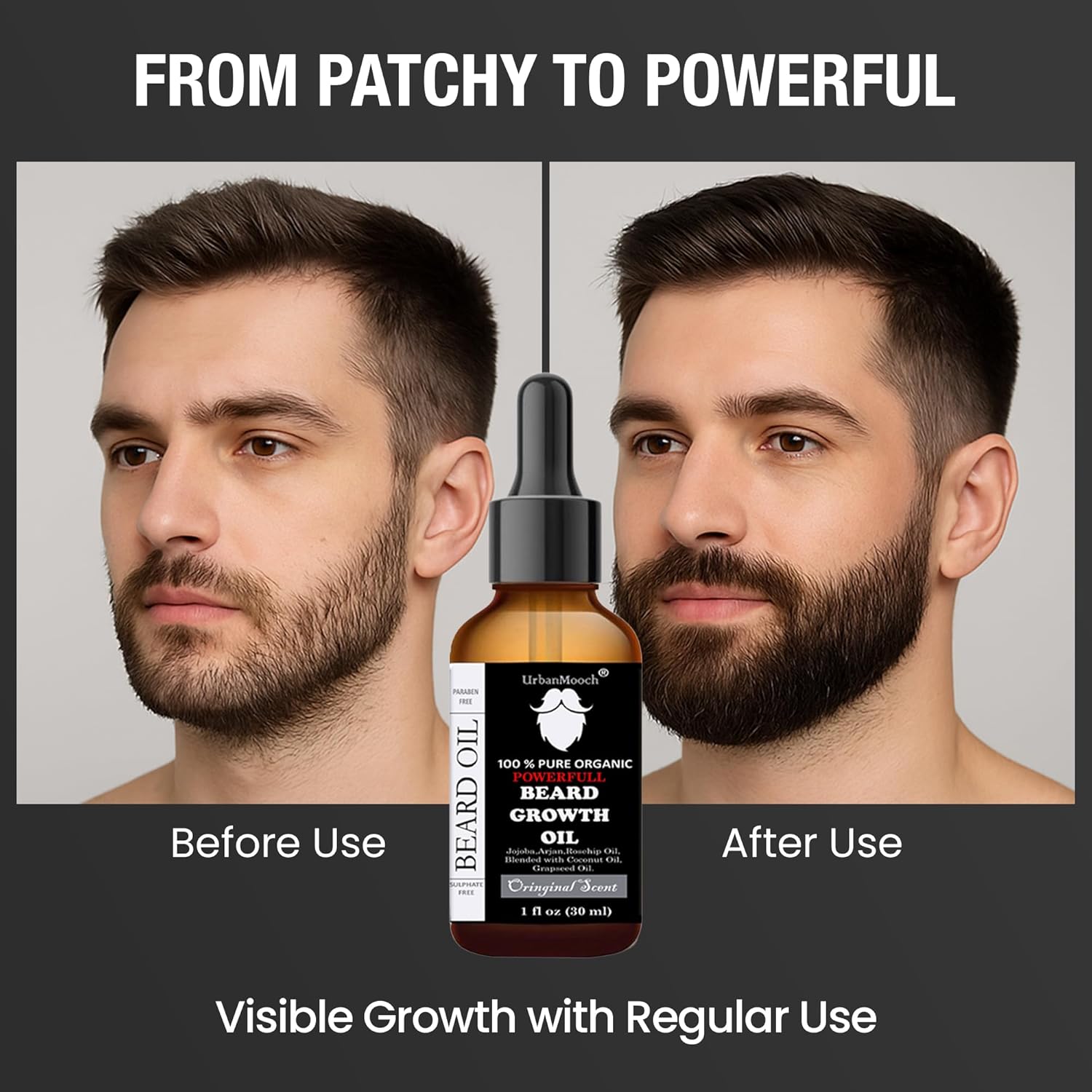 Urban Mooch Beard Growth Oil 30 ml for Faster Beard Growth & Thicker Looking Beard | Natural Actives Only | No Harmful Chemicals Lohiya Retails