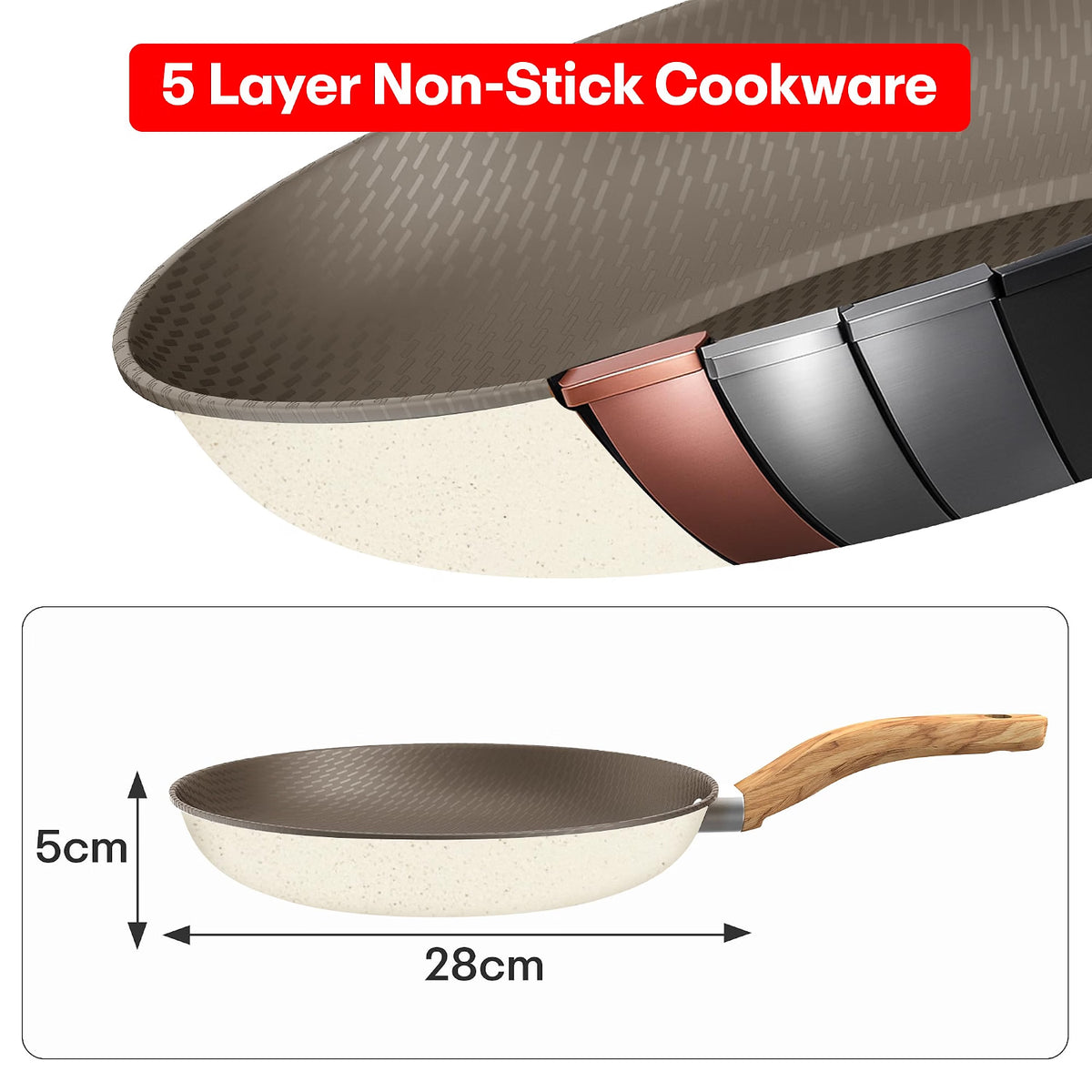 Rioware Non-Stick Maifan Frying Pan (3L) | 5-Layer Non-Stick Coating | Induction, Ceramic, Electric & Gas Compatible | Dishwasher Safe |Multipurpose Pan for Eggs, Stir-Fry (28CM, Maifan Frypan Black)