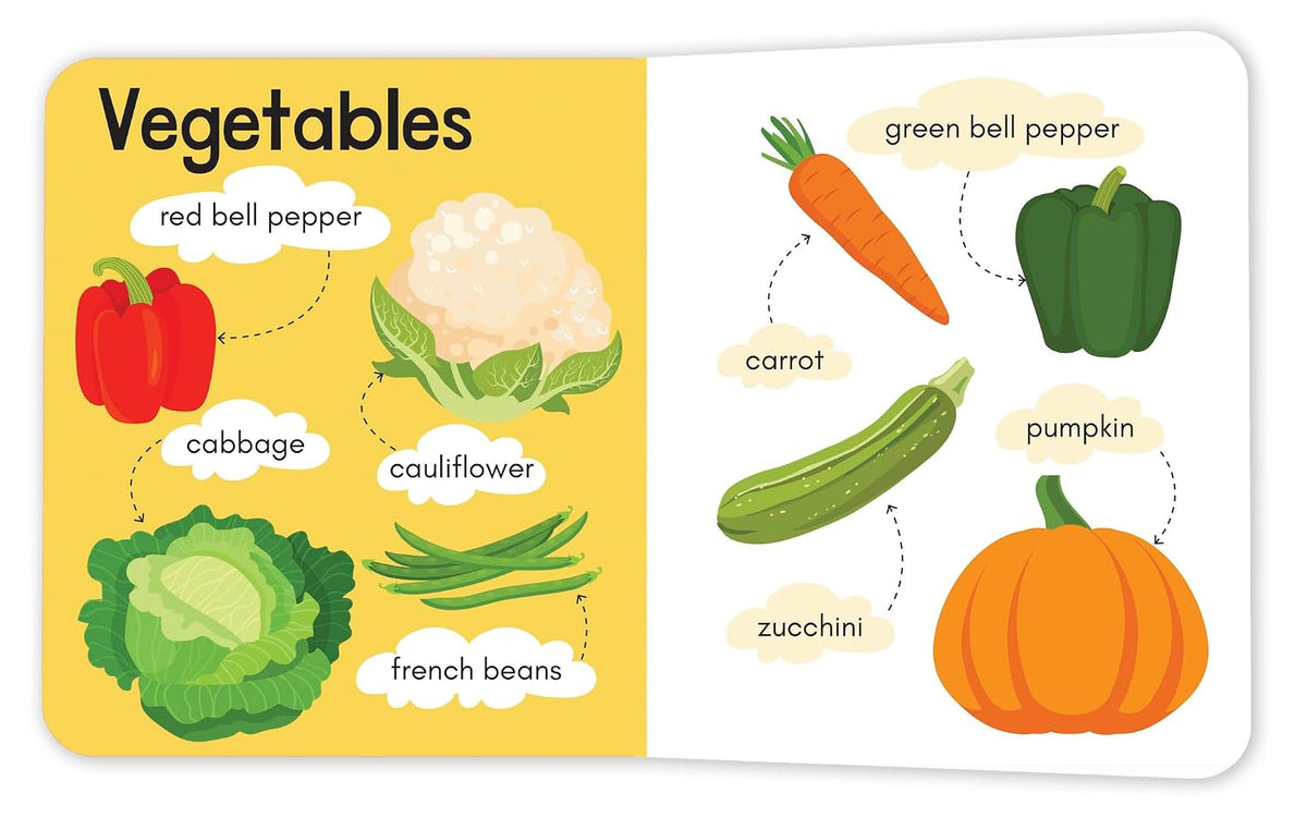 100 Food We Eat