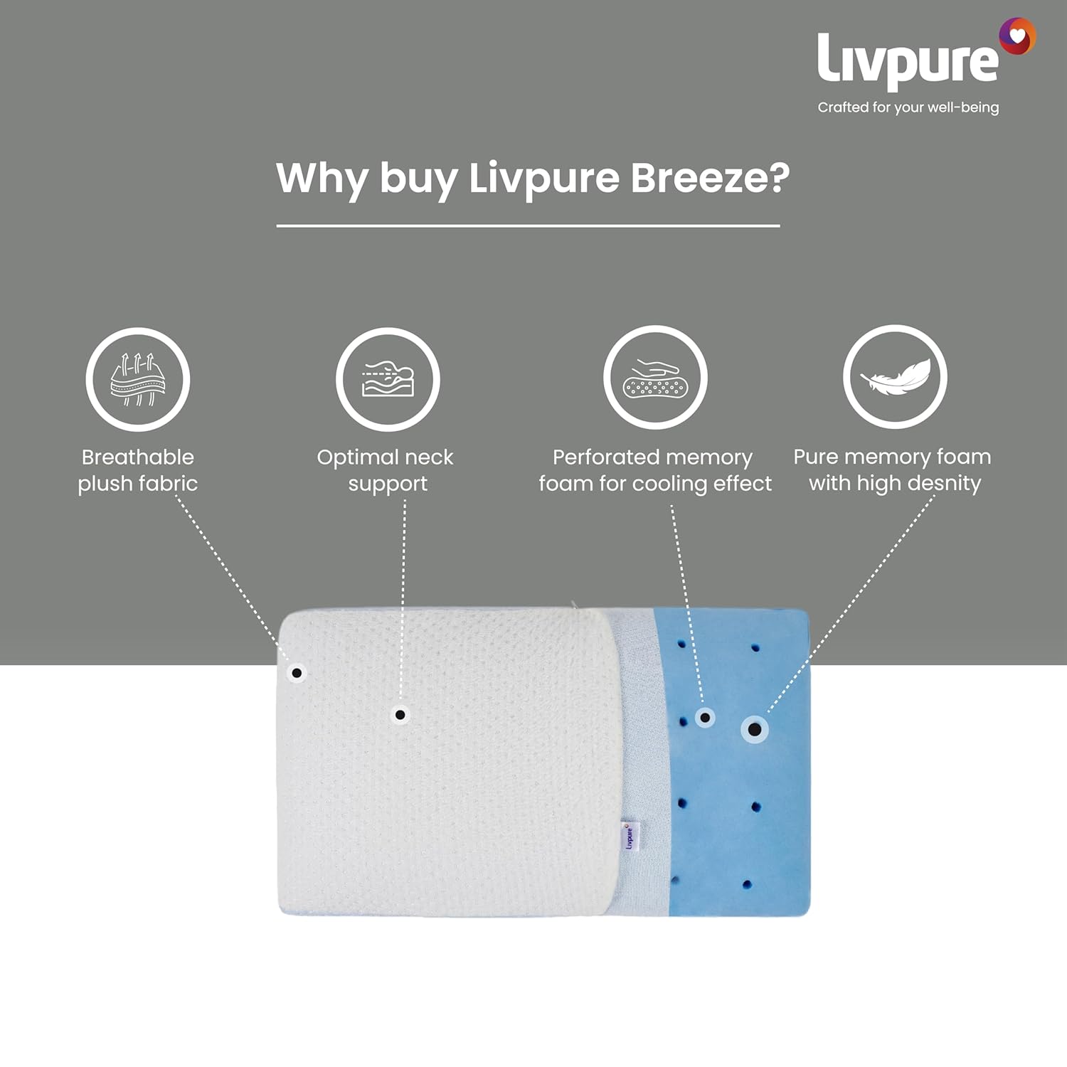 Livpure Smart Breeze Memory Foam Pillow – Perforated Gel Memory Foam Bed Pillow, White (Pack of 2)