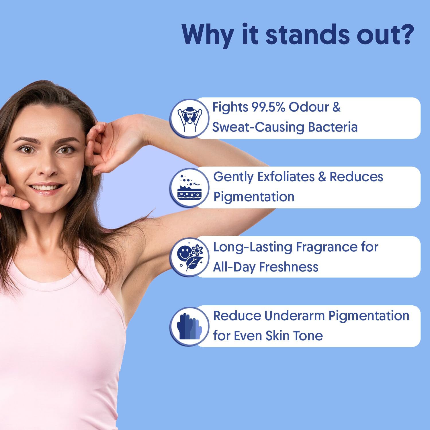 SkinObsession 4% Aha Bha Underarm Roll On 40ml | 2% Lactic Acid, 1% Mandelic Acid, 1% Salicylic Acid | Controls Odour & Reduces Pigmentation | 0% Alcohol & 0% Aluminium Lohiya Retails