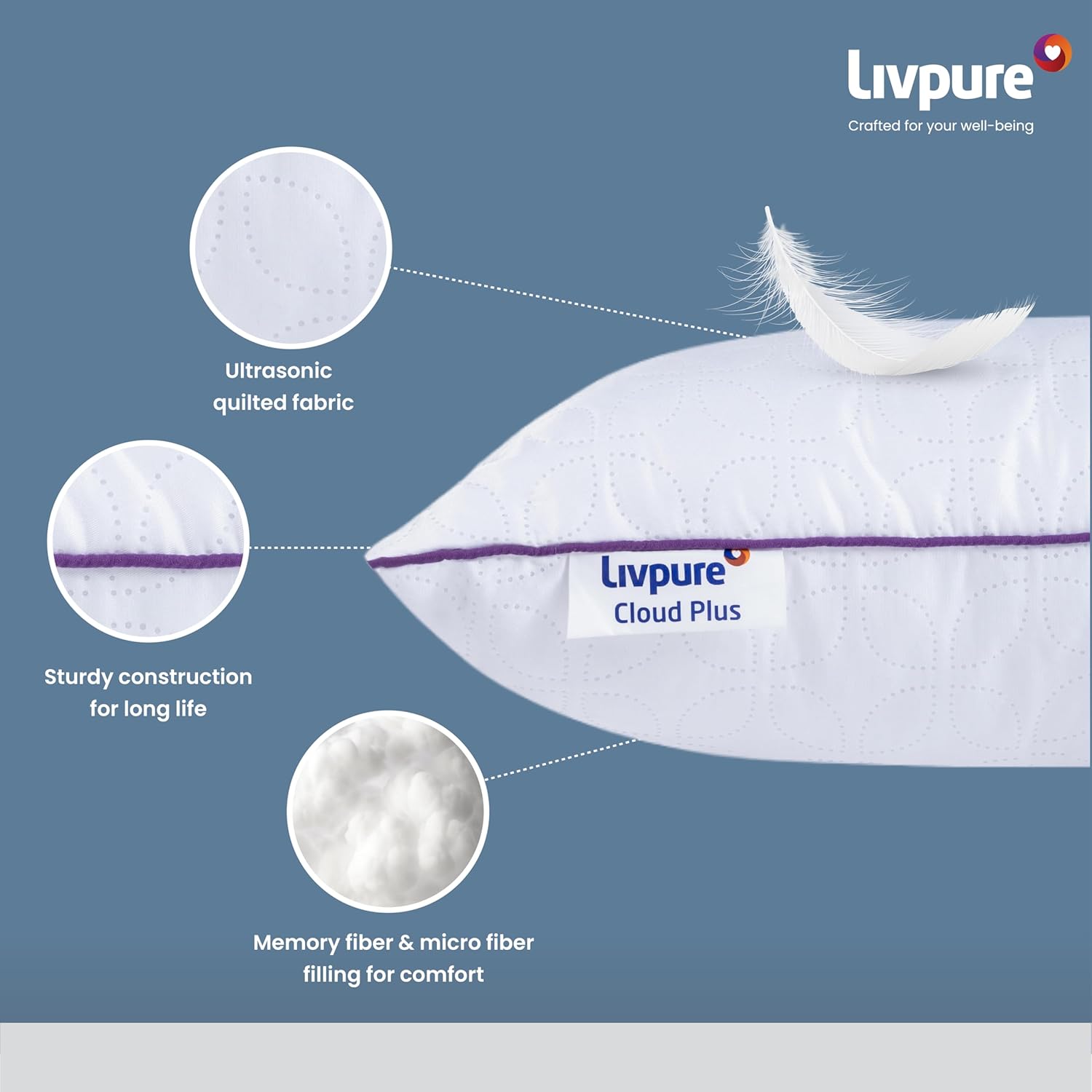 Livpure Smart Cloud Plus Premium Fiber Pillow – Extra Plush Memory Fiber Bed Pillow, White (Pack of 2)