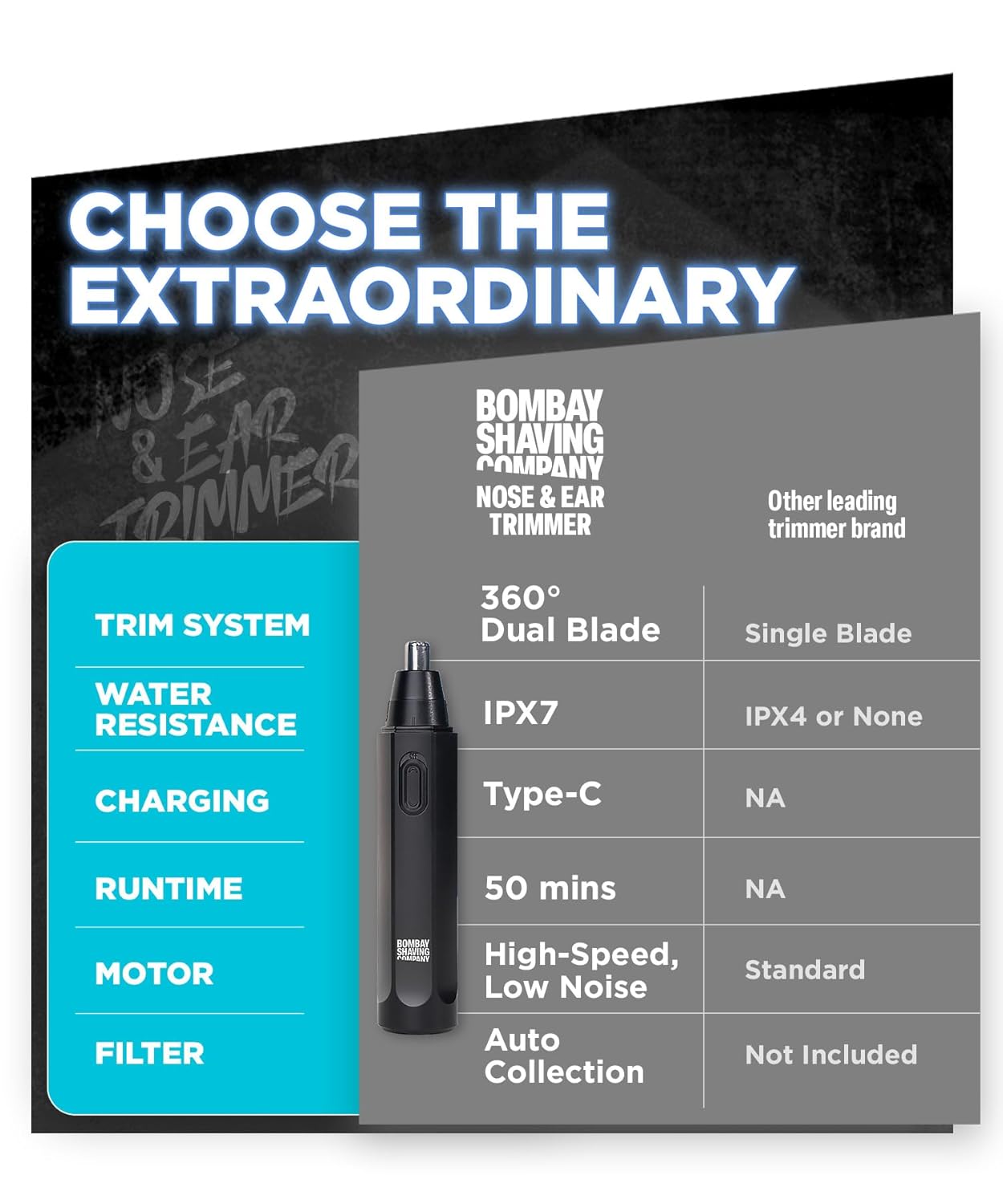 BSC Nose & Ear TrimmerBlades, BNOSE1.0, Battery Operated, Stainless Steel boAt and Portronics