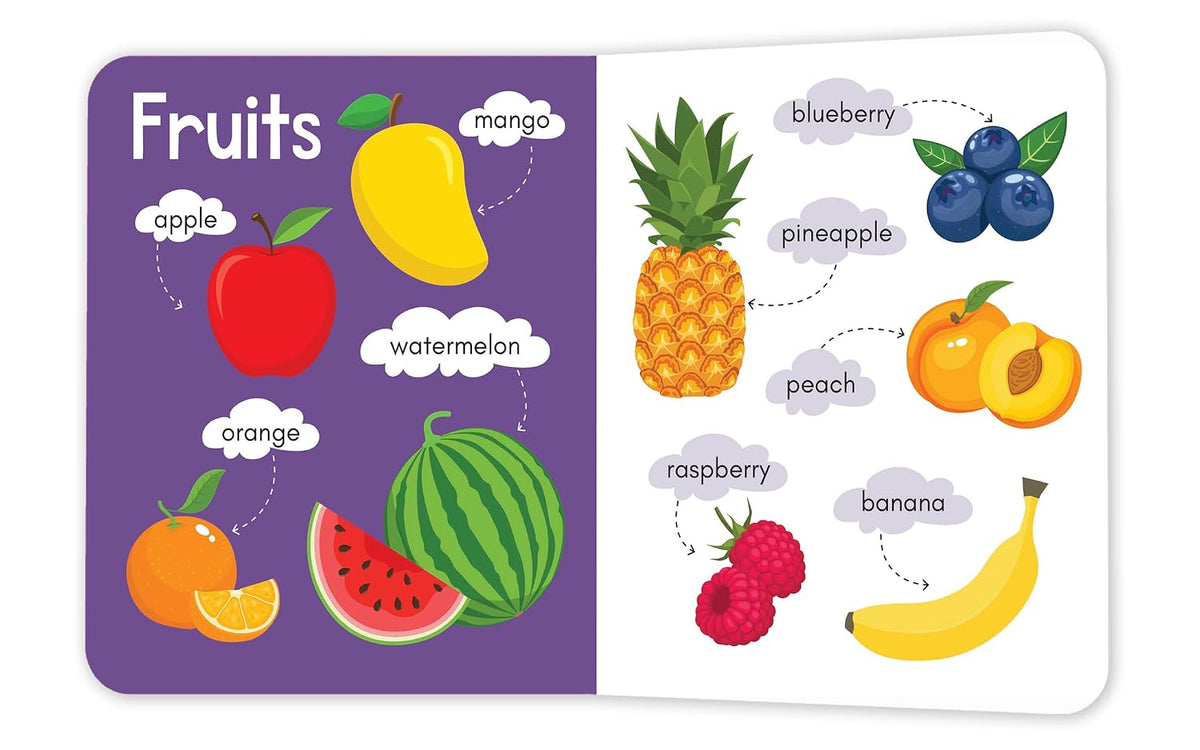 100 Food We Eat