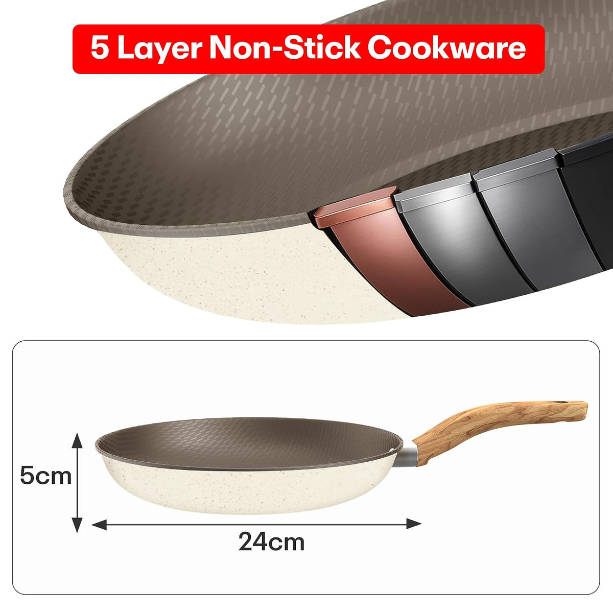 Rioware Non-Stick Maifan Frying Pan (3L) | 5-Layer Non-Stick Coating | Induction, Ceramic, Electric & Gas Compatible | Dishwasher Safe |Multipurpose Pan for Eggs, Stir-Fry
