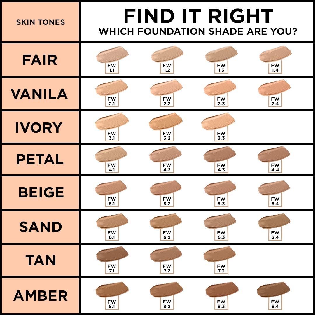 Colorbar 24Hrs Weightless Liquid Foundation - FW 4.3