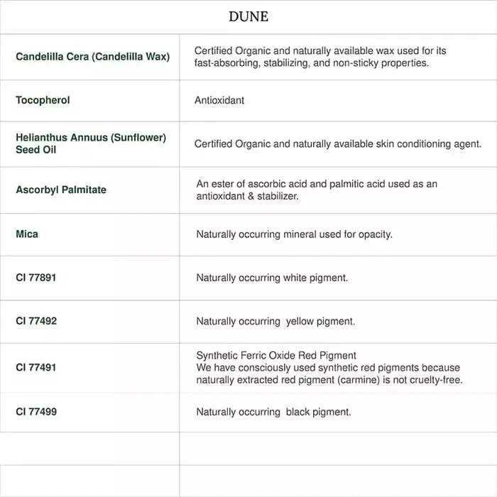 Kajal_IngredientBreakdownCard_2_Dune