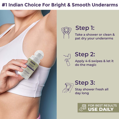 Sanfe Underarm Lightening Roll On (Oudh) with 5% AHA, Glycolic Acid & Salicylic acid For Underarms Lightens & Remove Pigmentation Deodorant for Underarms Glycoclear Technology Men & Women