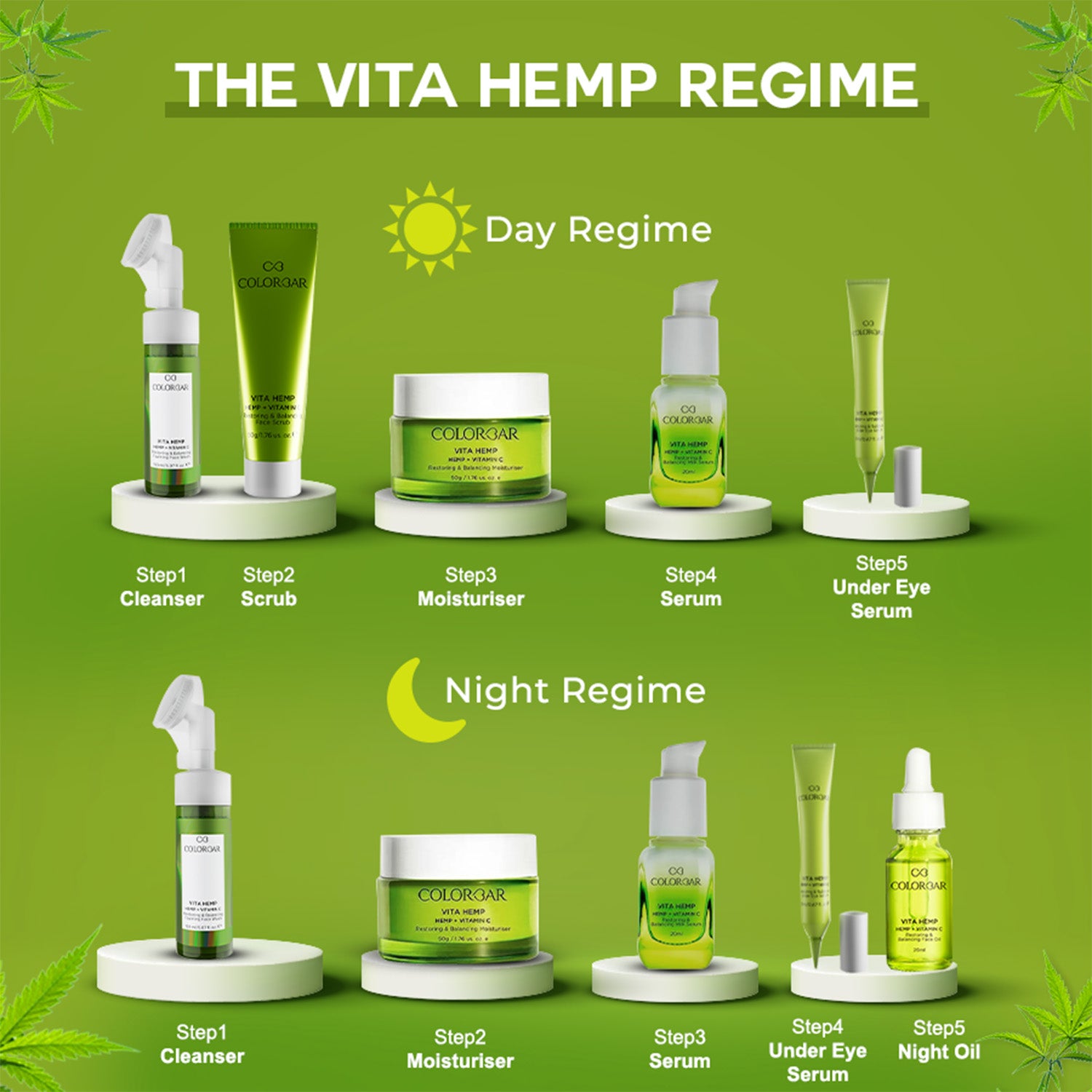 Colorbar Vita Hemp Restoring & Balancing Under Eye Serum