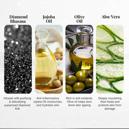 VLCC Diamond Facial Kit - 60g | Purifying with Parlour Glow | Improves Elasticity, Brightens and Helps Lighten Patchy, Damaged Skin | with Colloidal Diamond, Aloe Vera, Jojoba & Olive Oil