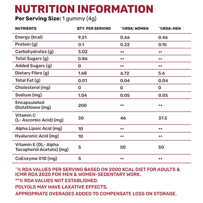 WUW_022 What's Up Wellness