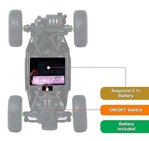 Ultimate Rock Climbing Remote Control Car