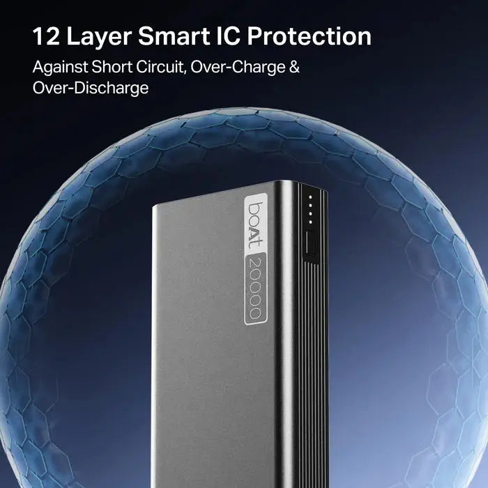 boAt Energyshroom PB400 Powerbank with 20000mAh Battery, 22.5w Fast Charging, 12-Layer Smart IC Protection & Aluminum Alloy Casing(Multicolor)) Halfpe Deals