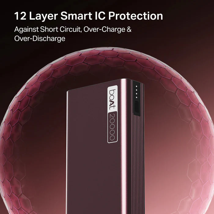 boAt Energyshroom PB400 Powerbank with 20000mAh Battery, 22.5w Fast Charging, 12-Layer Smart IC Protection & Aluminum Alloy Casing(Multicolor)) xpresselectronics