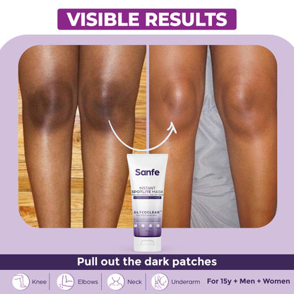 Sanfe Instant Spotlite Mask