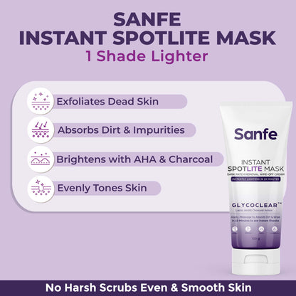 Sanfe Instant Spotlite Mask