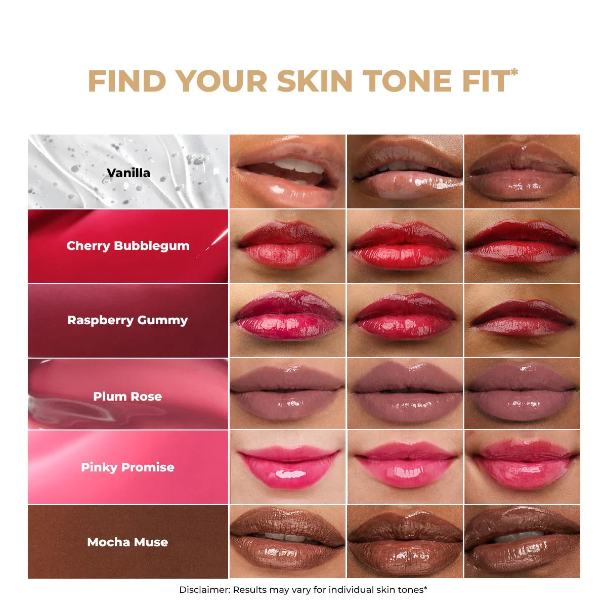 Glossy Peptide Lip Balm | 12 Hrs Hydration | Lush Lips