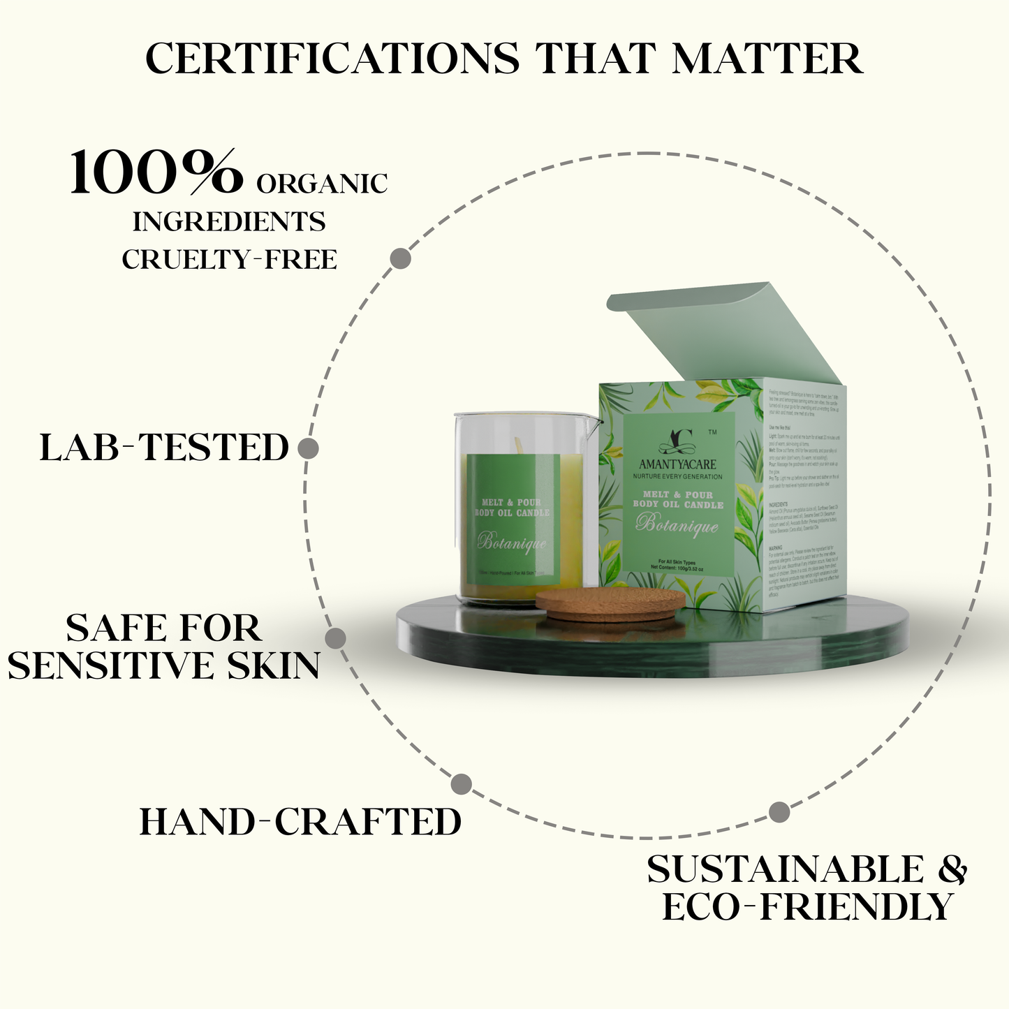 Melt & Pour Aromatherapy Body Oil Candle – Botanique (Tea Tree & Lemongrass) by Amantya Care Amantya Care