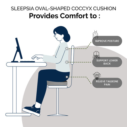 Sleepsia Orthopedic Coccyx O-Shape Seat Cushion Pillow for Tailbone Pain Relief (Black/Grey)